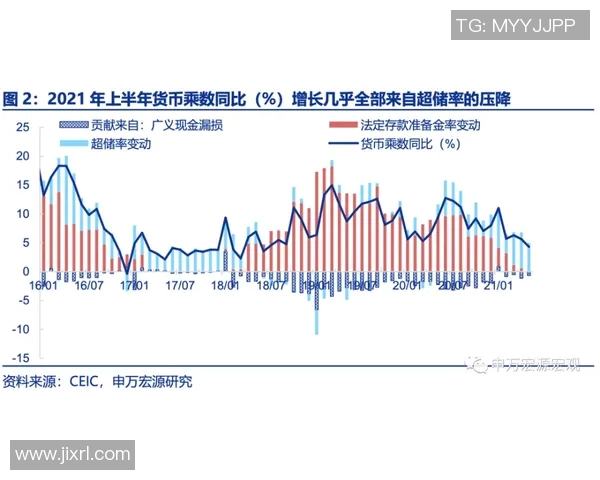 强队长期统治力形成的深层原因与影响因素探析